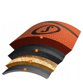 М'яч баскетбольний Spalding TF-1000 Legacy FIBA ​​помаранчевий size 7 (76963Z), зображення 2