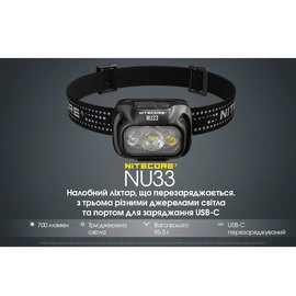 Налобный фонарь Nitecore NU33 limited edition (6-1483_limit), изображение 5