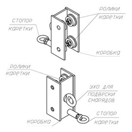 Узел крепления Boyko BS - Рельсовая система для подвеса боксерских снарядов, м/п (bs1020000036), изображение 4