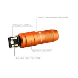Ліхтар ручний Olight Imini 2 Orange (0.0000.0975)