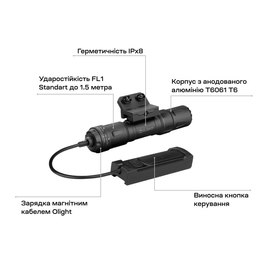Тактический фонарь Olight Odin S M-LOK Matte Black (0.0002.0103), Цвет: Black, изображение 5