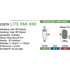 Спальный мешок High Peak Lite Pak 800 / +8&deg;C (Left) Black/green 922673, Сторона застежки: Левая, изображение 2