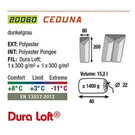 Спальный мешок High Peak Ceduna / +3&deg;C (Right) 921746, Сторона застежки: Правая, Цвет : Чёрный/Синий, изображение 3