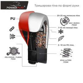 Боксерські рукавички PowerPlay 3004 Чорно-червоні 16 ун (PP_3004_16oz_Bl/Red), Вага: 16 унцій, зображення 6