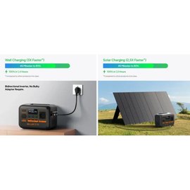 Портативная зарядная станция Bluetti AC2P (230Wh), изображение 4