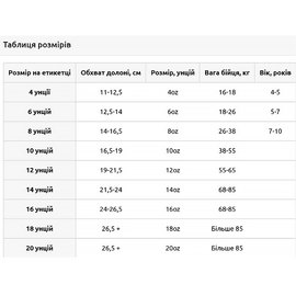 Боксерские перчатки Everlast Prostyle 2 Boxing Gloves черный 10 унц (925330-70-810), Вес: 10 унций, Цвет: Чёрный, изображение 2