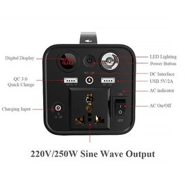 Портативна зарядна станція Voltronic X16-180W 68000 mAh, зображення 3