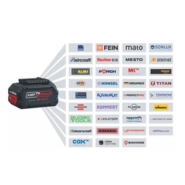 Набор Bosch Professional аккумулятор GBA 18 V 4.0 Ah, зарядное устройство GAL 18V-40 (1600A01B9Y), изображение 2