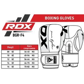 Боксерские перчатки RDX REX F4 Pink/Black 10 унц (BGR-F4P-10OZ), Вес: 10 унций, изображение 5