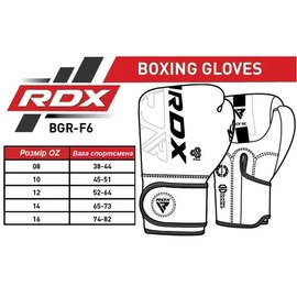 Боксерские перчатки RDX F6 Matte Pink 12 унц (BGR-F6MP-12OZ), изображение 6