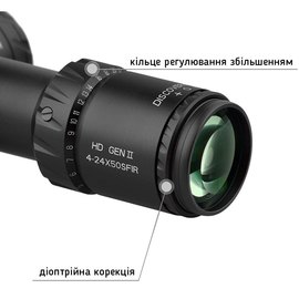 Оптический прицел Discovery Optics HD GEN2 4-24x50 SFIR FFP Zero-Stop (34 мм, подсветка) Z14.6.31.094, изображение 5