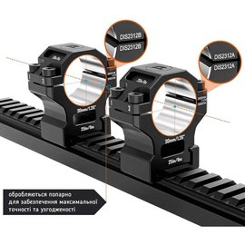 Кольца Discovery Scope Mount Rings 6061 Series 35 мм Medium на Picatinny (M240609), изображение 4