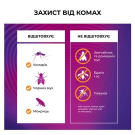 Пристрій від комарів Thermacell MR-350 Portable Mosquito Repeller blue (MR-350B), Колір: Синій, зображення 6