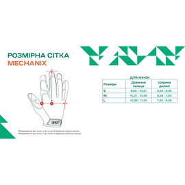 Перчатки Mechanix Original S multicam (MG-78-008), Размер : S, Цвет : Мультикам, изображение 5
