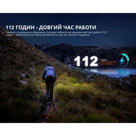 Налобный фонарь Fenix HL12R V2.0 фиолетовый (HL12RV20P)