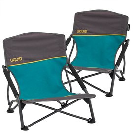 Набор кресел раскладных Uquip Sandy Blue/Grey 2 шт (244403)