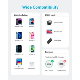 Кабель Anker 322 USB-C to Lightning 0.9 m Nylon белый (A81B5H21/A81B5G21)