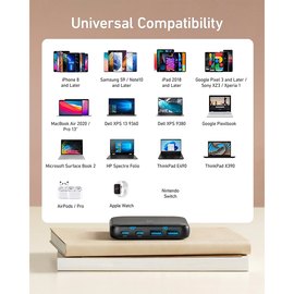 Зарядное устройство Anker PowerPort 543 Atom III Slim 4 65W 2&2xUSB-C PIQ3.0 (A2046G12)