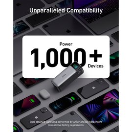 Повербанк Anker PowerCore 737 GaNPrime 24000 mAh 140W PD черный (A1289011)