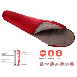 Спальный мешок Grand Canyon Whistler 190 13&deg;C Red Dahlia Left (340001), изображение 4