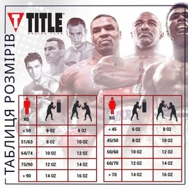 Боксерские перчатки Title Boxing Vegan Gloves Black 14 ун (VGFBG 14 oz BK/BK), Вес: 14 унций, Цвет: Чёрный, изображение 6
