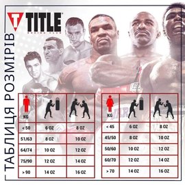 Боксерские перчатки Title Boxing Vegan Gloves Red/Black 16 ун (VGFBG 16 oz RD/BK), Вес: 16 унций, Цвет: Красный/Чёрный, изображение 6