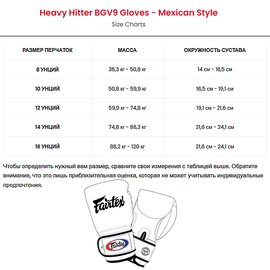 Боксерські рукавички Fairtex BGV9 Mexican Blue/Yellow 14 ун (BGV9_Mexican_14oz_Blue/Y), Вага: 14 унцій, зображення 5