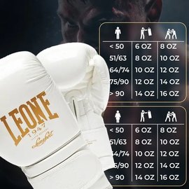 Боксерские перчатки Leone Mono White 16 ун. (GN059W_White_16oz), Вес: 16 унций, Цвет: Белый, изображение 5
