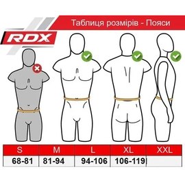 Пояс для тяжелой атлетики RDX RX4 EVA Curve неопреновый Black S (WBE-RX4B-S), изображение 4