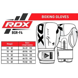 Боксерські рукавички RDX REX F4 Pink/Black 12 унц (BGR-F4P-12OZ), зображення 6