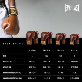 Боксерські рукавички Everlast 1910 Classic Training Gloves коричневий 12 унц (P00002501), Вага: 12 унцій, Колір: Коричневий, зображення 6