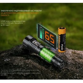 Фонарь ручной Fenix LD36RFC огненный камуфляж, Цвет: Красный/Синий, изображение 5