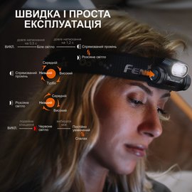Налобный фонарь Fenix HM55R фиолетовый (HM55Rprl), Цвет: Фиолетовый, изображение 6