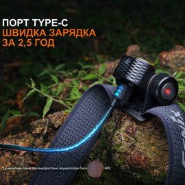 Налобный фонарь Fenix HM55R розовый (HM55Rnbl), Цвет: Розовый, изображение 5