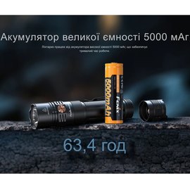 Тактический фонарь Fenix PD36R ACE 3000 лм черный (PD36RACE), изображение 3