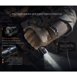 Тактический фонарь Fenix PD36R ACE 3000 лм черный (PD36RACE), изображение 4