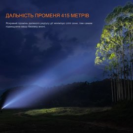 Тактический фонарь Fenix PD36R ACE 3000 лм черный (PD36RACE), изображение 5