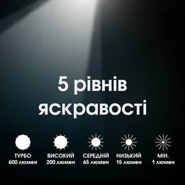 Фонарь-брелок Nitecore TINI 3 MCT серый (6-1573_gray), изображение 6