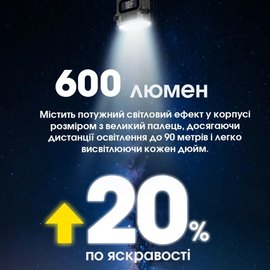 Фонарь-брелок Nitecore TINI 3 MCT серый (6-1573_gray), изображение 5