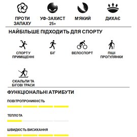 Термотрусы мужские Sensor Coolmax Tech L Black (SM21CT-black-L), Размер: L, Рост: 177-181 см, изображение 5