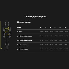 Термотрусы женские Sensor Merino Active L Black (SW25MA-black-L), Размер: L, Рост: 172-174 см, изображение 5