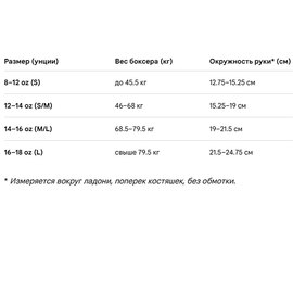 Боксерські рукавички Everlast Powerlock 2 Pro Training Laced Glove чорний 14 унц (P00002366), зображення 6