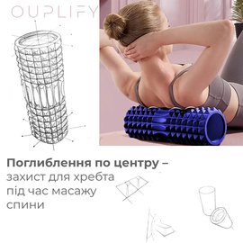 Массажный роллер PowerPlay 4405 EVA Massage Roller 33x12 см Синий (PP_4405_Blue), Цвет массажёра : Синий, изображение 5