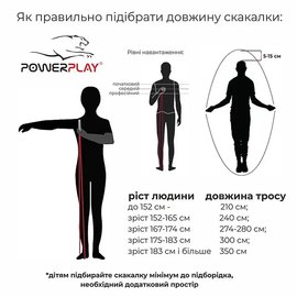 Скакалка скоростная PowerPlay 4207 Elite Jump Rope на подшипниках 3 м Черная (PP_4207_Black), Цвет: Чёрный, изображение 5