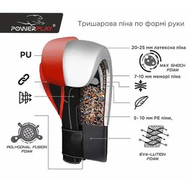 Боксерські рукавички PowerPlay 3018 Jaguar Чорні 12 ун (PP_3018_12oz_Black), Вага: 12 унцій, зображення 6