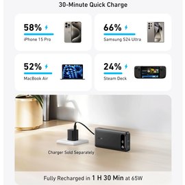 Повербанк Anker PowerCore 20000 mAh 87W PD Built-In USB-C Cable Black (A1383H11), зображення 3