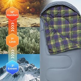 Спальный мешок KingCamp Sevan 250 Comf +12&deg;C / Lim +7&deg;C / Extr -3&deg;C Grey (KS2422_GREY_L), изображение 2