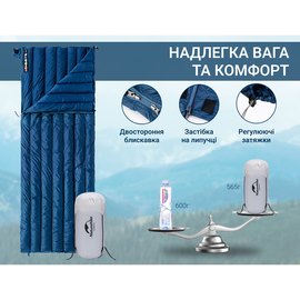 Спальный&nbsp;мешок Naturehike с натуральным пухом CWM295 CNK2300SD013 синий (6976023920899), изображение 4