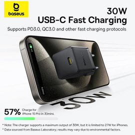 Зарядное устройство Baseus Palm Fast Charger 1Type-C, 30W/3A, PD/QC Black (P10111605113-00), изображение 4