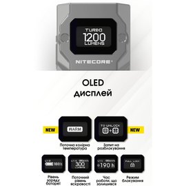 Ліхтар-брелок Nitecore TUP2 MCT помаранчевий (6-1606_orange), зображення 6